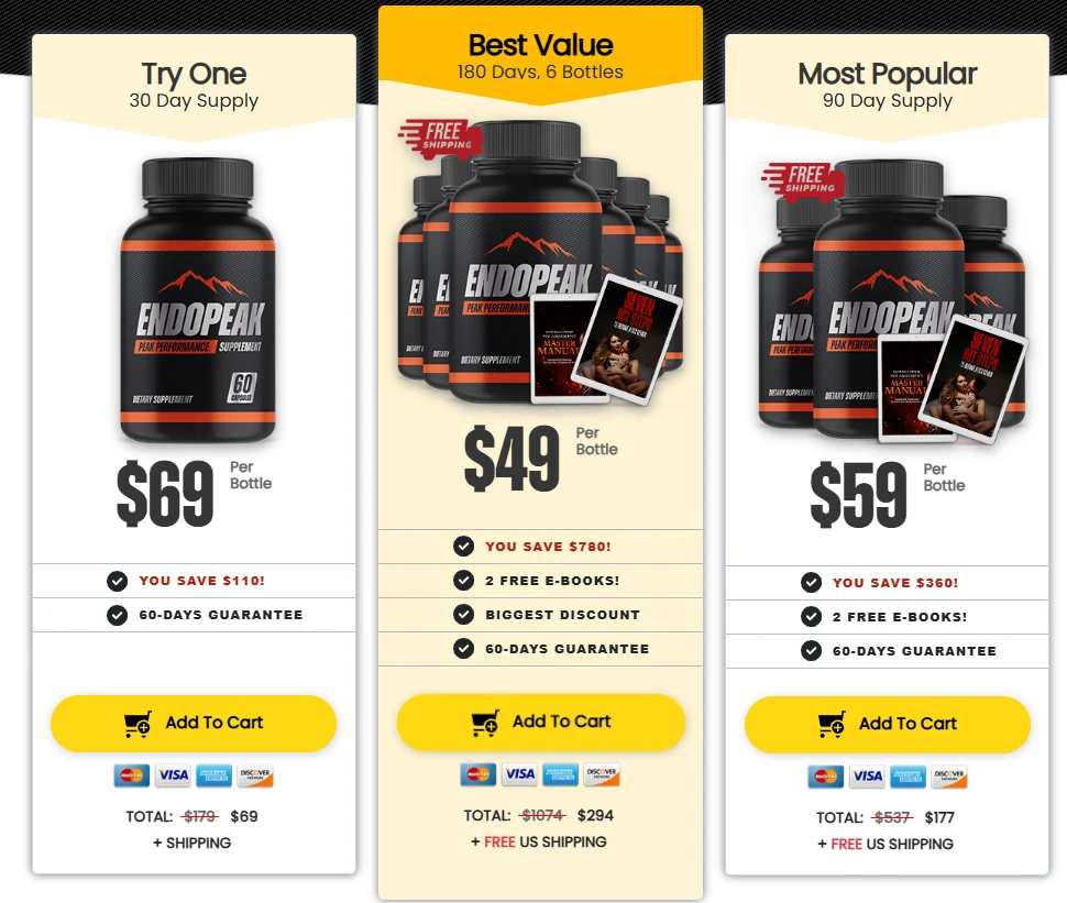 Potens HardMax OrderPotens HardMax